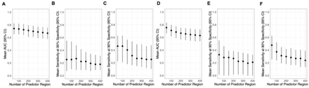 Fig. S4: