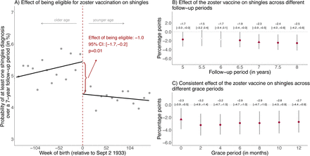 Fig. 2: