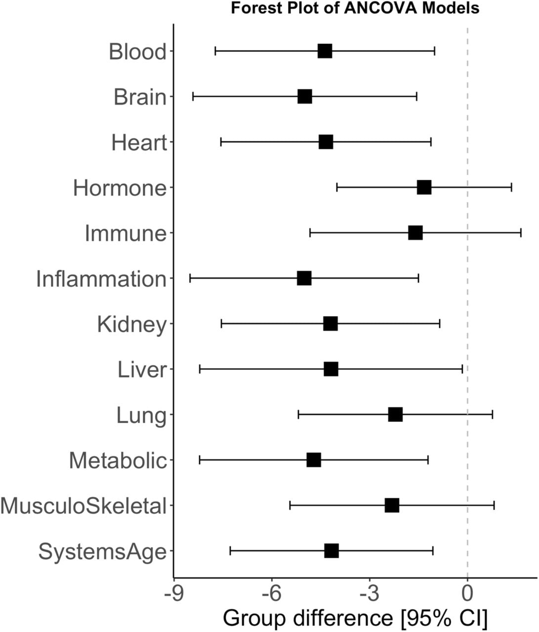 semaglutide units dosing chart Understanding Semaglutide Weight Loss Dosage: Key Information