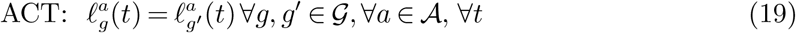 Embedded Image