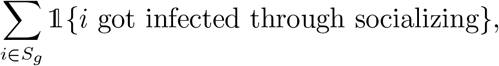Embedded Image